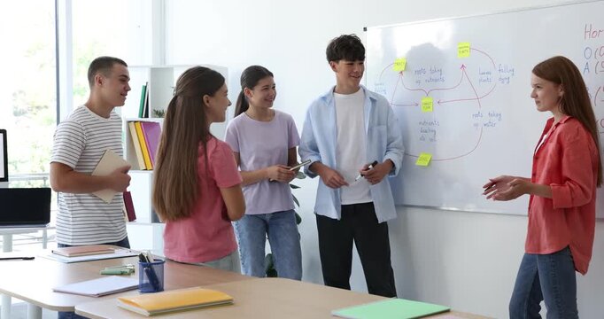 Teenage girl doing presentation for her classmates in school