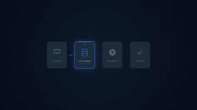 Technology Workflow Process Diagram Animation Four Step Sequence