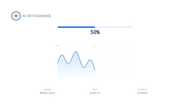 Data Processing Loading Progress Bar Waveform Animation Technology