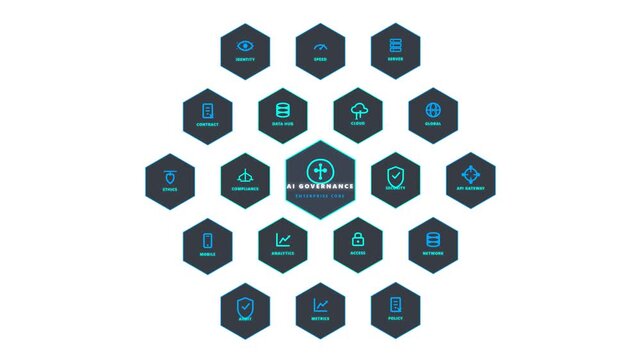 AI and fintech governance visualization representing financial technology, artificial intelligence, secure architecture, regulatory compliance, risk management, and digital governance.