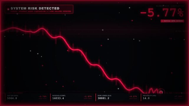Glowing red stock market chart plummeting on dark digital screen displaying system risk warning during global financial crash and economic crisis, macro view capturing panic and recession.