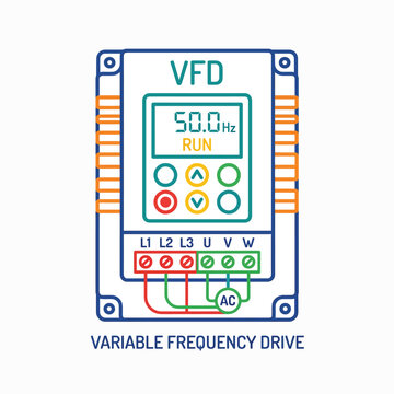Variable Frequency Drive VFD Diagram with Digital Display and Wiring