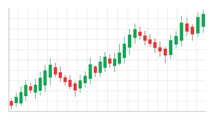 Fototapeta premium Financial Candlestick Chart Showing Upward Trend