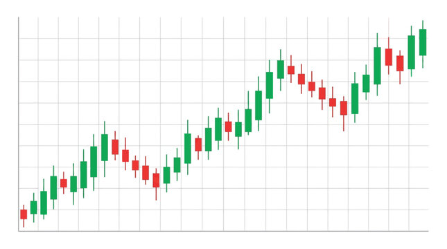 Financial Candlestick Chart Showing Upward Trend