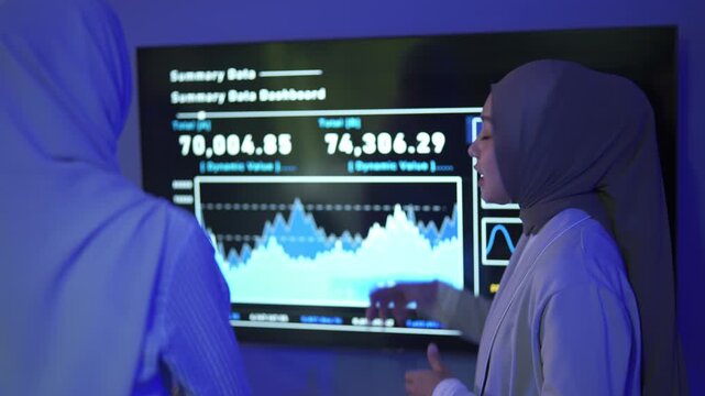 Muslim businesswoman in hijab pointing at a financial chart on a large summary data dashboard while talking to a colleague