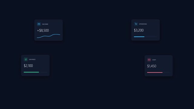 Modern Financial Tracking Interface with Data Analytics Widgets on Dark Background for Budgeting and Habit Monitoring