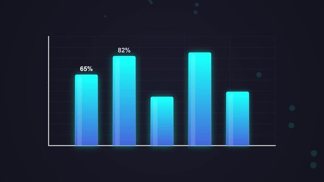 Blue glowing bar chart showing business financial growth data visualization with percentages on dark background, digital motion render illustration