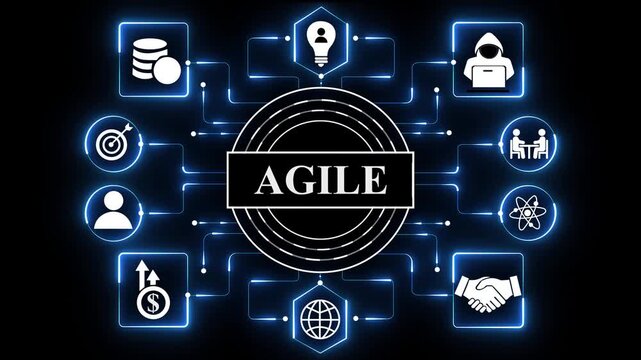 4K seamless loop animation of an agile technology dashboard, featuring intelligent enterprise workflows, continuous digital i metrics, and softwarelifecycle visualization on a dark blue background.