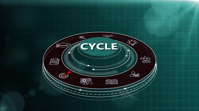 Visualizing the business life cycle and operational stages, futuristic digital hud for project flow and process management visuals