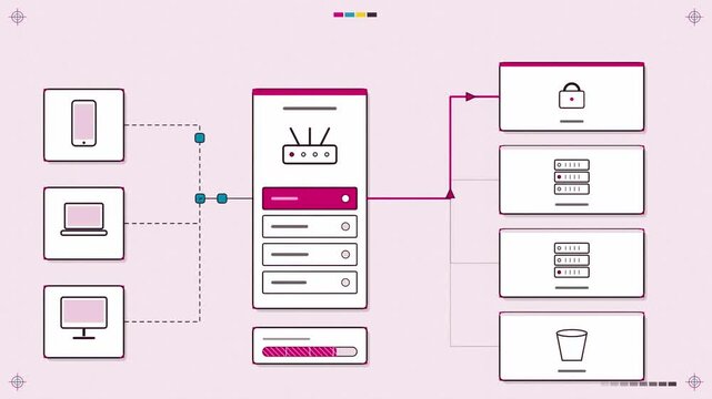 Abstract animated requests routed through an API gateway drawn as violet and blue lines and shapes on a bright, clean light background. Seamless looping 4K motion graphics video with free space for te