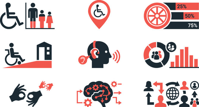 Accessibility and disability icon set featuring wheelchair ramp sign language infographics data charts and neurodiversity brain concept elements