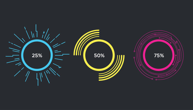 Three circular loading progress rings with digital style accents and percentage indicators for 25, 50, and 75 percent against dark background.