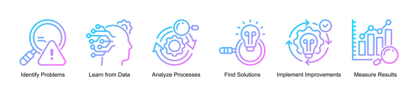 Learning and Lean Management Process Flow Infographic Gradirnt Color Outline Style Icon Set