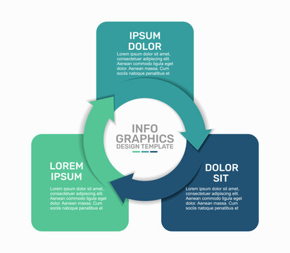 Circular infographic template with arrows and text blocks for business cycle steps, process workflow. Vector illustration.
