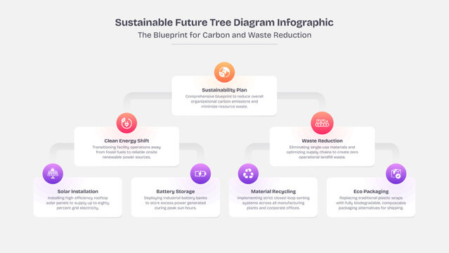 Decision Tree Analysis Diagram Infographic Template