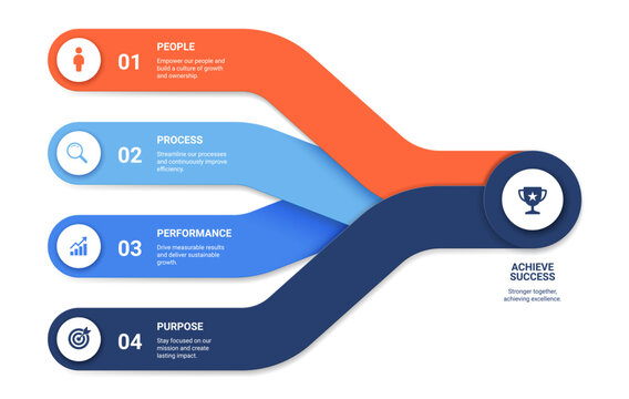 Business Infographic Diagram Template Background with 4 Steps Merging to Trophy Goal for Success Concept