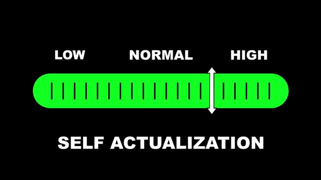 Self-Actualization indicator scale. Low Normal High meter infographic animation on black background. Showing high self-actualization level color gauge indicator for personal growth and well-being.