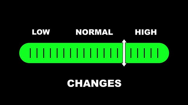 Changes level indicator scale. Low normal & high meter infographic animation on black background. Showing high changes level color gauge indicator for progress and performance monitoring.