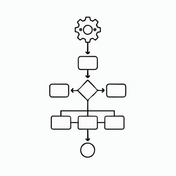 Gear icon leading to a flowchart with rectangles and a diamond shape on white algorithm