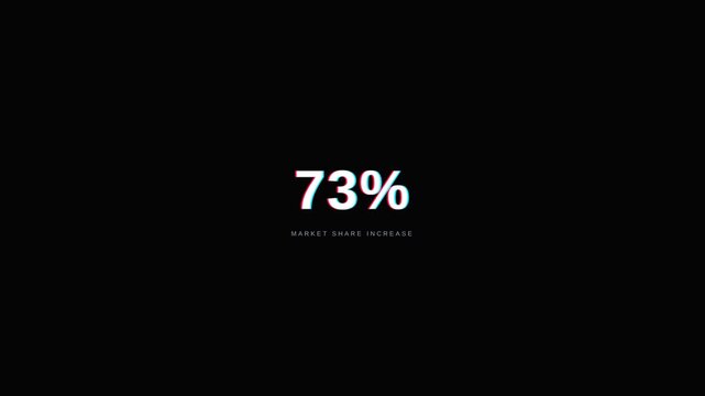 Motion Progress Bar Video Showing Percent Completion in Dynamic Visual Sequence.