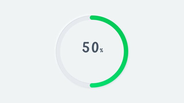 Green circular progress bar showing 50 percent completion rate on light background