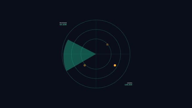 Dynamic Motion Data Visualization with Circular Graphs and Moving Elements for Data Analysis.