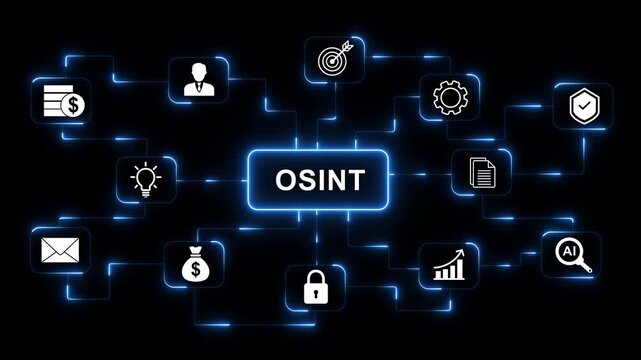 OSINT Open Source Intelligence and Cyber Threat Investigation Concept Displayed on Digital Tech Circuitry Display. animation