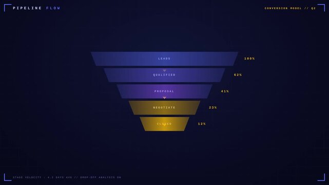 Dynamic motion of colorful digital pyramid animation with vibrant lighting effects.