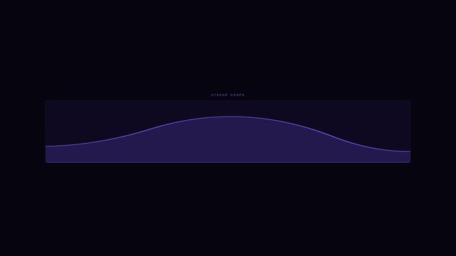Motion Graphs Dynamic Data Visualization Abstract Digital Animation.