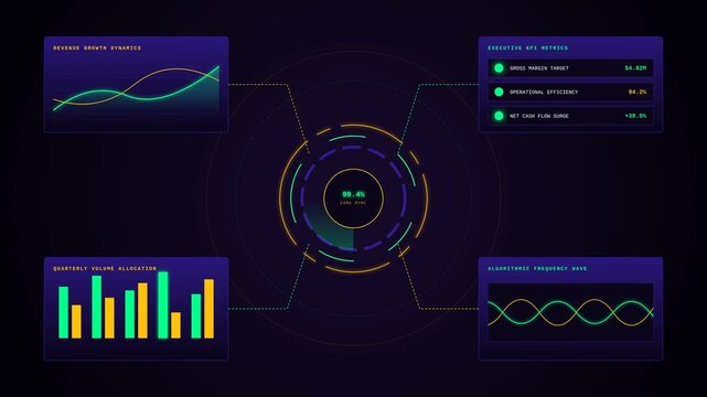 Dynamic motion of futuristic data visualization dashboards with animated graphs and charts.