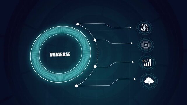 Digital database storage network interface background, futuristic data analytics HUD graphic visual, smart cloud AI system motion.