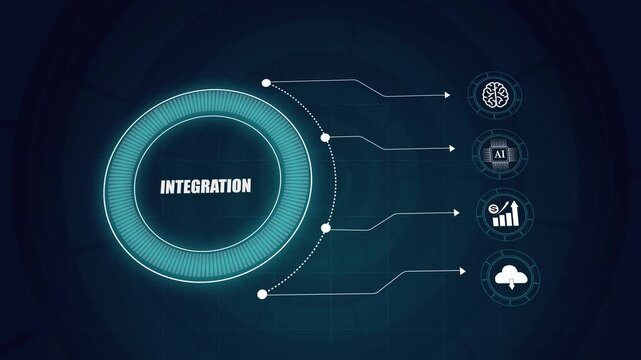 Digital system integration network interface background, futuristic data connection HUD graphic, smart AI cloud analytics technology animation.