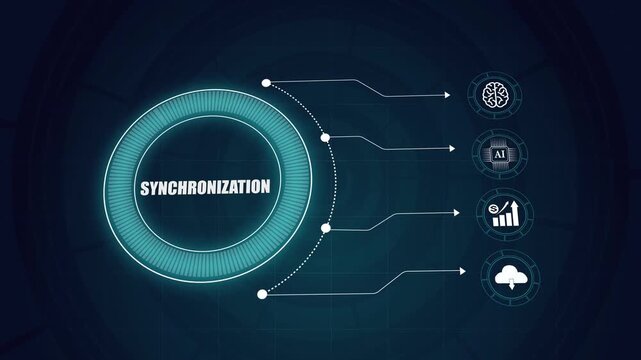 Digital synchronization infographic with artificial intelligence icons, modern business analysis interface, futuristic cloud data sync diagram.