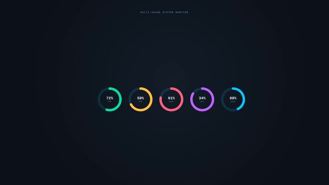 Colorful Motion Circles Dynamic Animation for Technology and Digital Design.