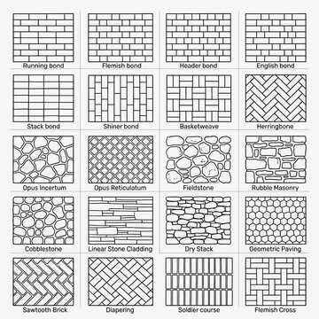 A collection of masonry bond patterns and brickwork textures displayed as architectural diagrams for paving layouts and various wall construction