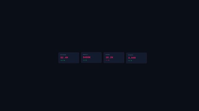 Motion graphics of a digital clock countdown timer with changing numbers and vibrant colors.
