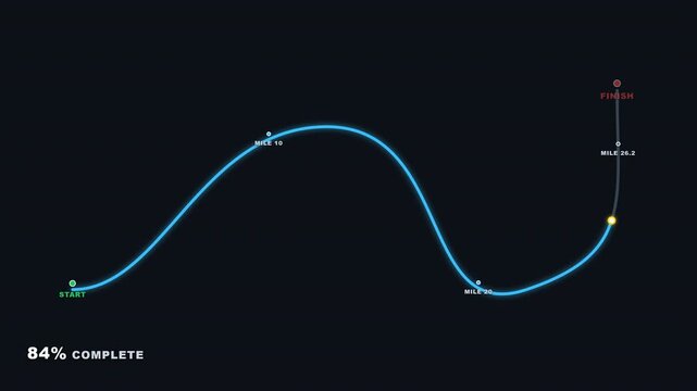 Abstract digital progress bar showing a curved line with milestones on a dark background.