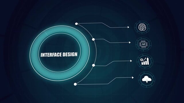 Interface design concept showing artificial intelligence, cloud technology, financial growth, and futuristic digital dashboard system.