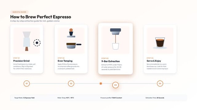 Step-by-step Guide on How to Brew Perfect Espresso for Rich Flavor and Golden Crema Featuring Precision Grind, Even Tamping, and Proper Extraction Techniques