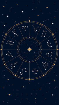 Circular zodiac constellation star map with golden thin connecting lines, twelve astrological signs depicted in white star clusters on deep navy blue cosmic background, decorative celestial chart