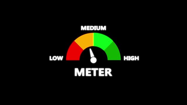  Meter Measuring animation on a transparent background alpha channel. Motion graphics of level meter concept.Low medium high speed meter animation video.
