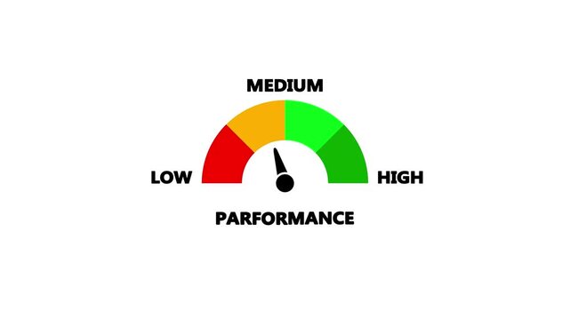 Performance Meter Measuring animation on a transparent background alpha channel. Motion graphics of level meter concept.Low medium high speed meter animation video.
