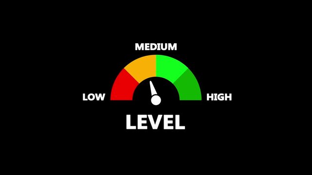 LEVEL Meter Measuring animation on a transparent background alpha channel. Motion graphics of level meter concept.Low medium high speed meter animation video.