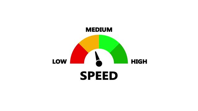 Speed Meter Measuring animation on a transparent background alpha channel. Motion graphics of level meter concept.Low medium high speed meter animation video.