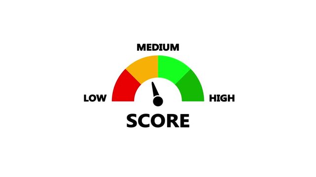 Score Meter Measuring animation on a transparent background alpha channel. Motion graphics of level meter concept.Low medium high speed meter animation video.
