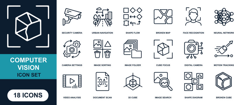 Computer Vision Icon Set: A comprehensive collection of 18 minimalist icons representing various aspects of computer vision technology, including cameras, object recognition, and neural networks.