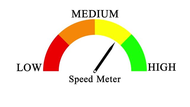 Animated speed meter gauge with needle moving between low medium high levels on white background, performance measurement dashboard indicator UI UX motion graphic design video element.