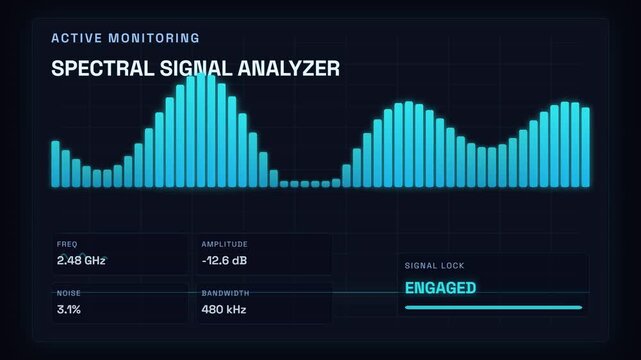 Digital spectral signal analyzer interface