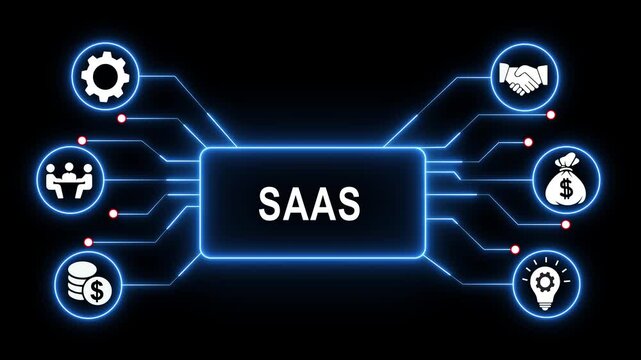 Comprehensive saa s business concept animation featuring neon glow circuit board infographics interconnecting essential enterprise software management on pure black background