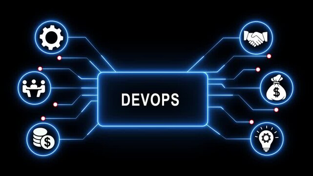 Futuristic dev ops neon glowing circuit board diagram animation featuring integrated business strategy agile workflow software development methodology, and automated it infrastructure technology